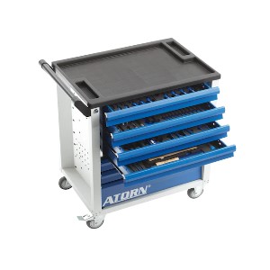 Mobilier industrial