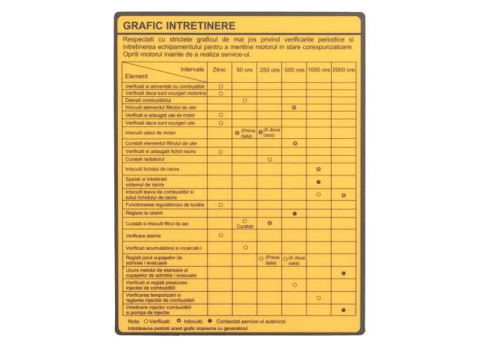 97650 24972 1158000005 intretinere Generator DualPower 11.5 kVA Stager YDE15000TA-TA3 - imagine 4